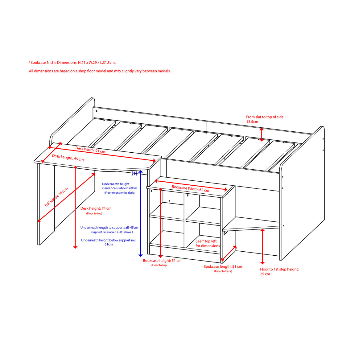 All dimensions of the mid sleeper. Height underneath the desk, the bookcase dimensions etc.